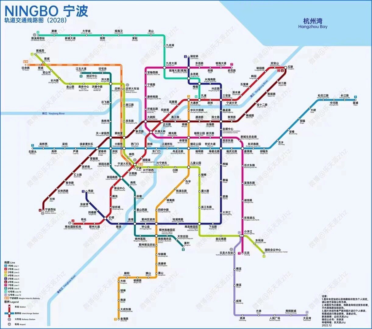 宁波轨道交通