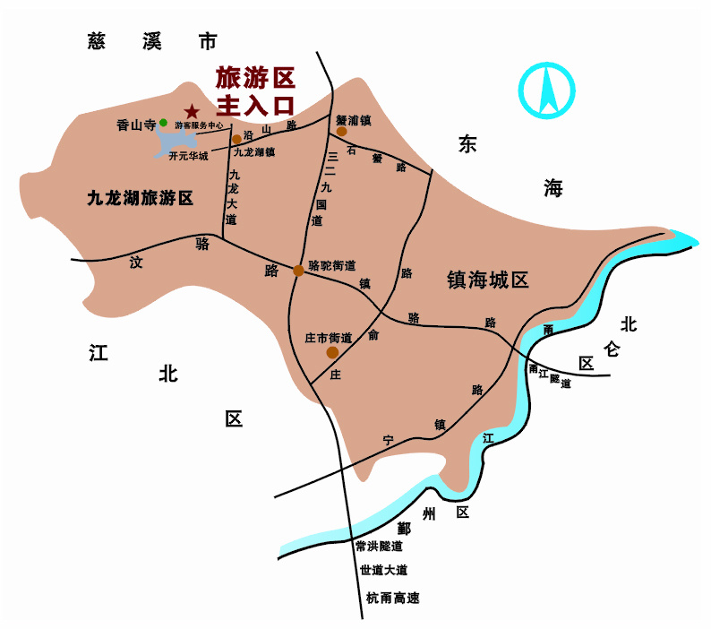 游步道