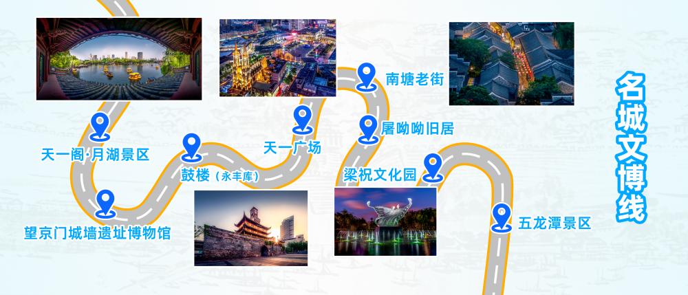 “宁波文旅十线”有哪些,游在宁波必打卡