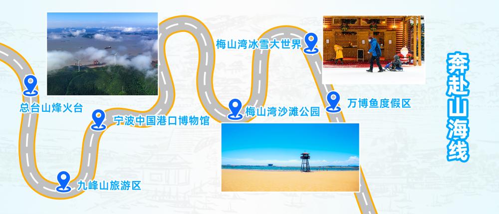 “宁波文旅十线”有哪些,游在宁波必打卡