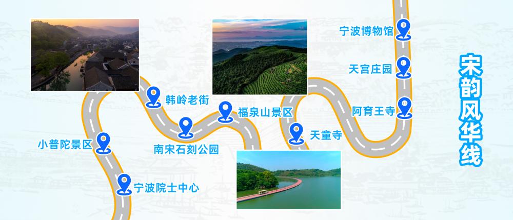 “宁波文旅十线”有哪些,游在宁波必打卡