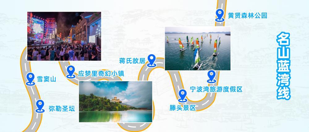 “宁波文旅十线”有哪些,游在宁波必打卡