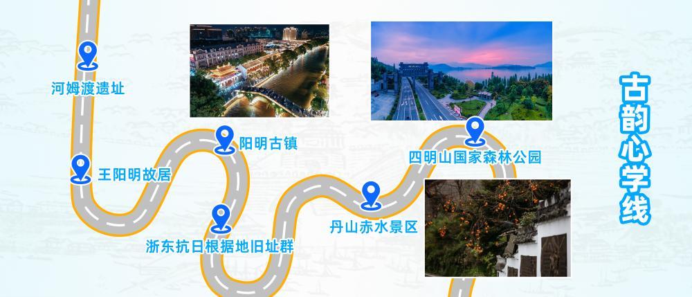 “宁波文旅十线”有哪些,游在宁波必打卡