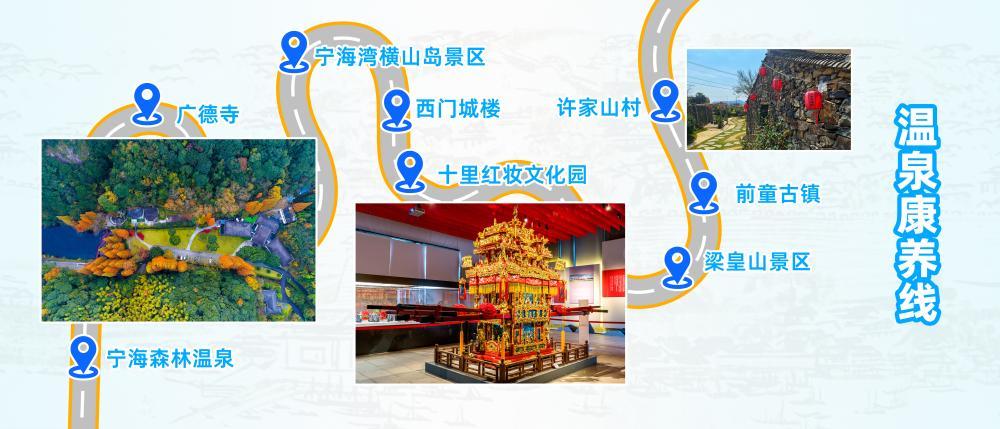 “宁波文旅十线”有哪些,游在宁波必打卡